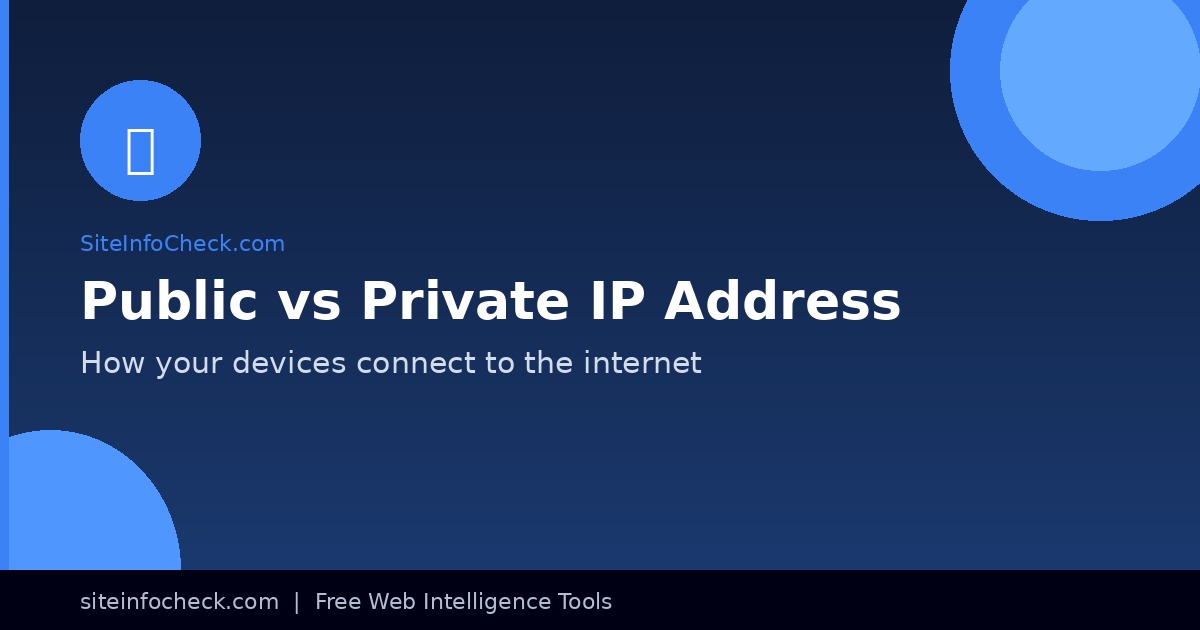 What Is My Public IP Address? Everything You Need to Know